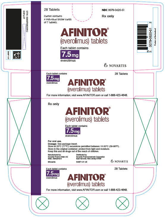 依维莫司片 AFINITOR 7.5mg