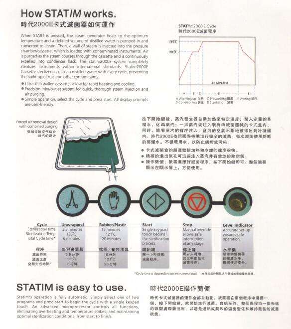 加拿大赛康STATIM 2000S蒸汽灭菌器