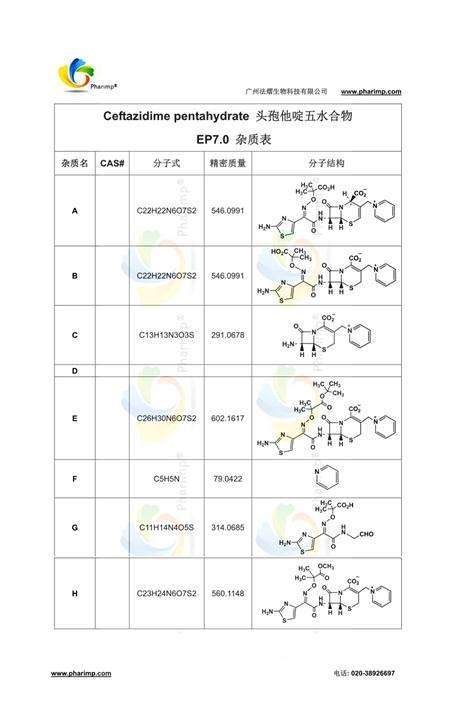 头孢吡肟盐酸盐杂质标准品